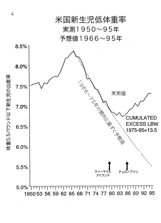 スライド 04